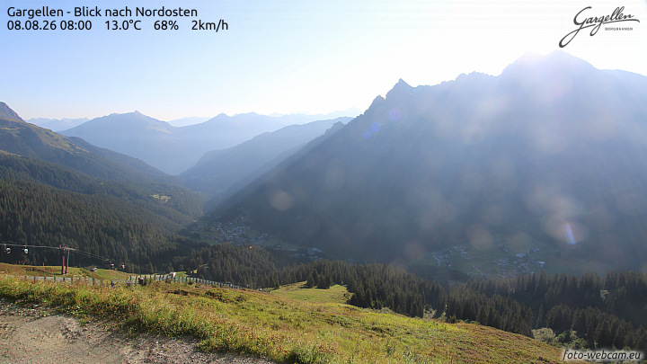 Gargellen | Talblick
