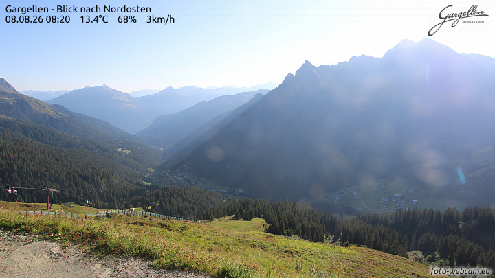 Gargellen | Talblick