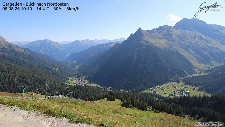 Gargellen | Talblick