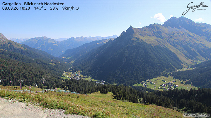 Gargellen | Talblick