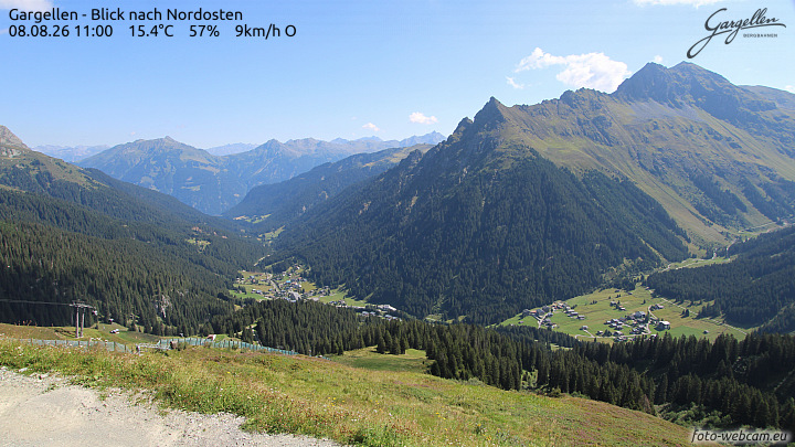 Gargellen | Talblick