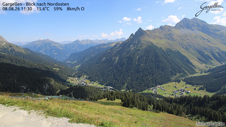 Gargellen | Talblick