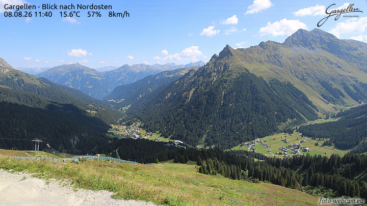 Gargellen | Talblick
