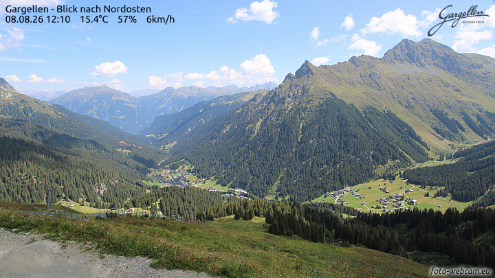 Gargellen | Talblick