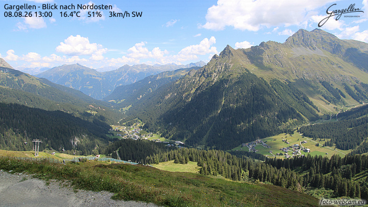 Gargellen | Talblick