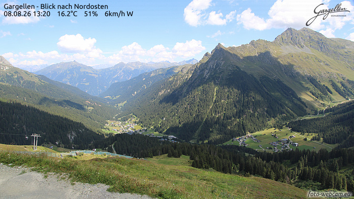 Gargellen | Talblick