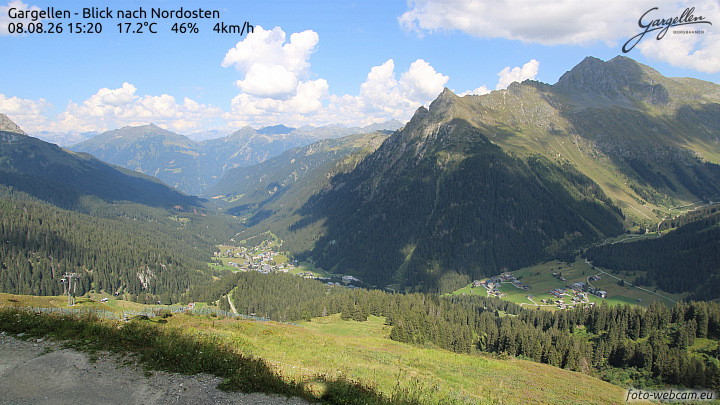 Gargellen | Talblick
