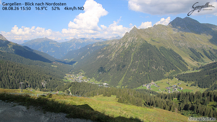 Gargellen | Talblick