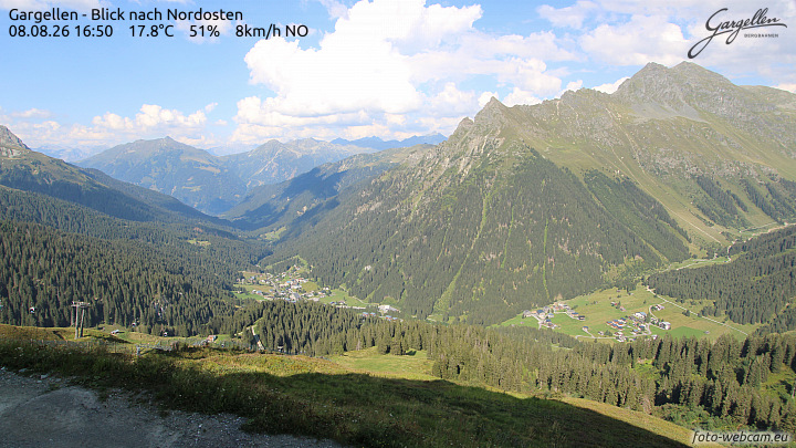 Gargellen | Talblick