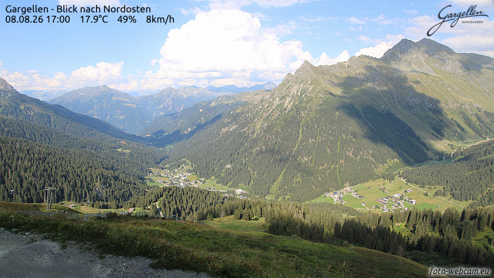 Gargellen | Talblick