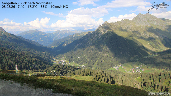 Gargellen | Talblick