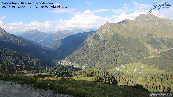 Gargellen | Talblick