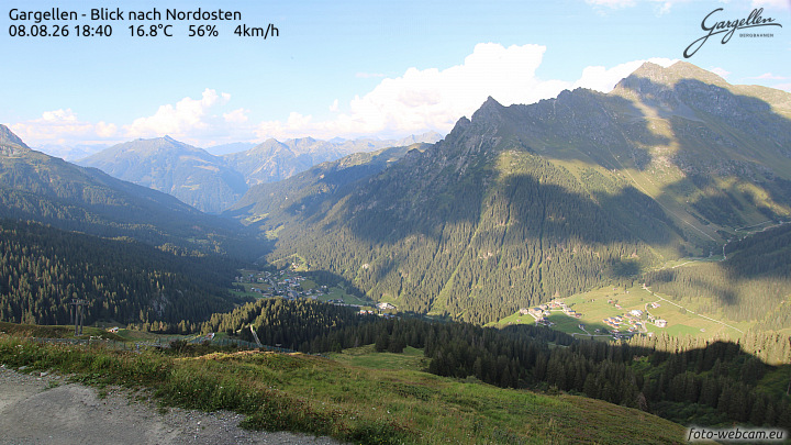 Gargellen | Talblick