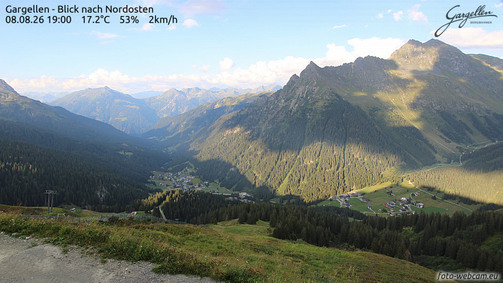Gargellen | Talblick