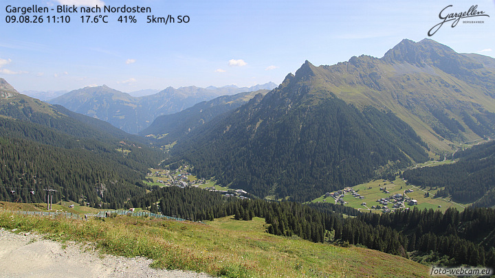 Gargellen | Talblick