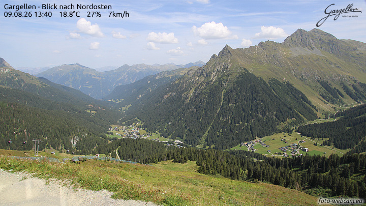 Gargellen | Talblick