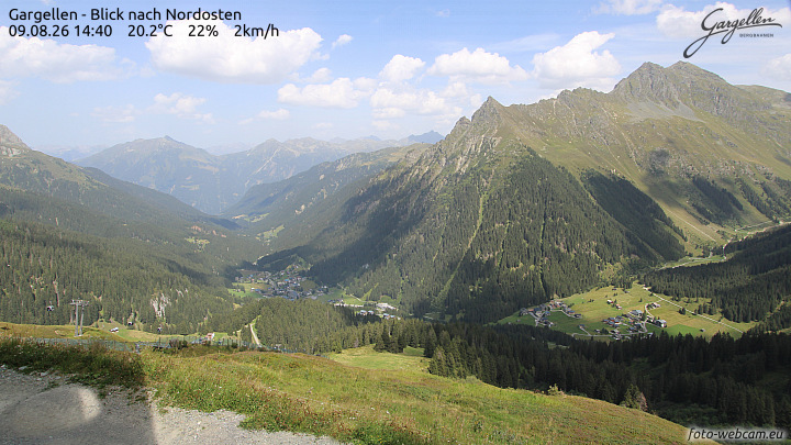 Gargellen | Talblick