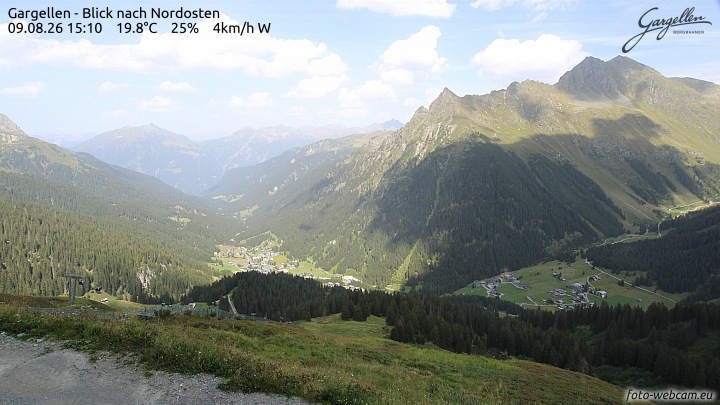 Gargellen | Talblick