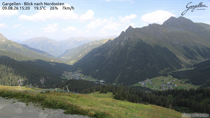 Gargellen | Talblick