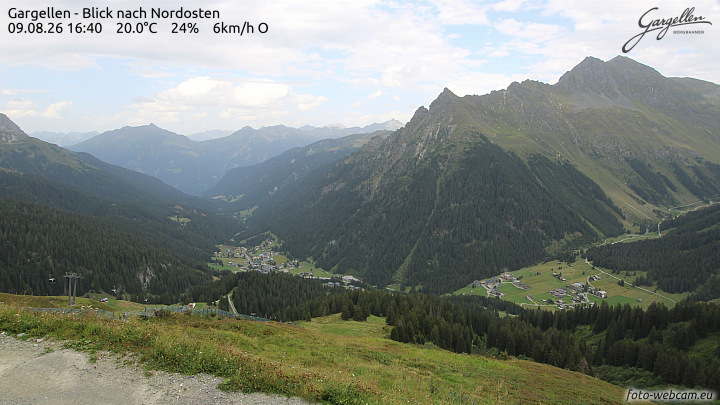 Gargellen | Talblick