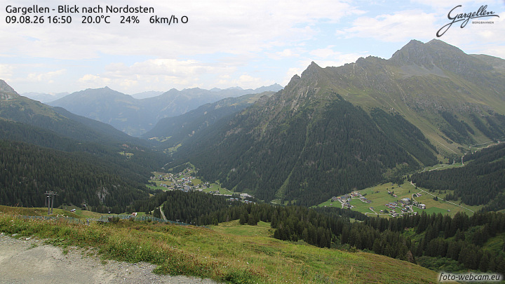 Gargellen | Talblick