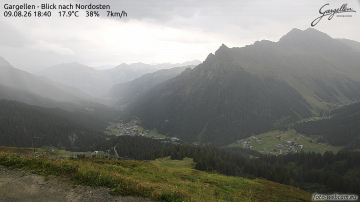 Gargellen | Talblick