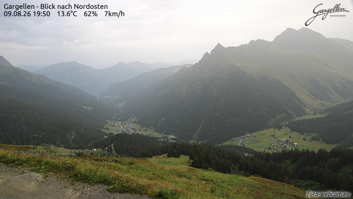 Gargellen | Talblick
