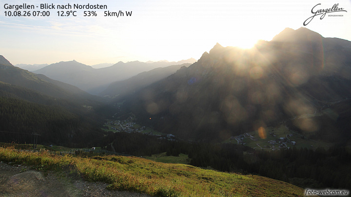 Gargellen | Talblick
