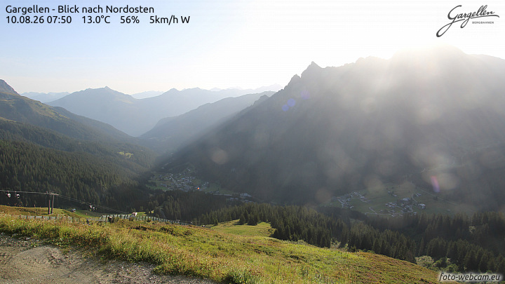 Gargellen | Talblick