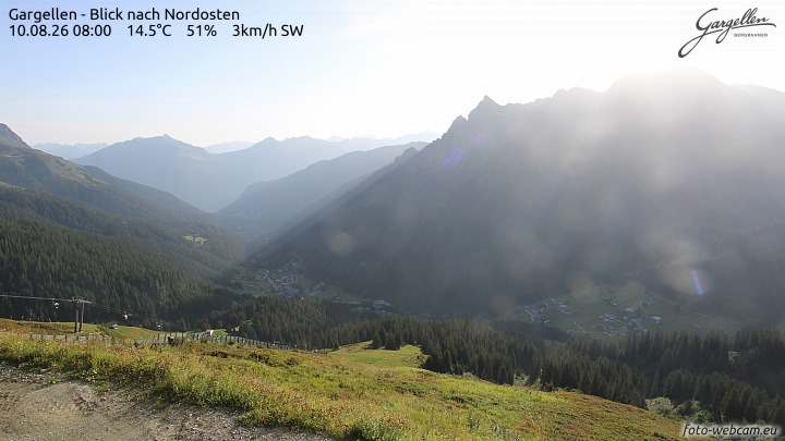 Gargellen | Talblick