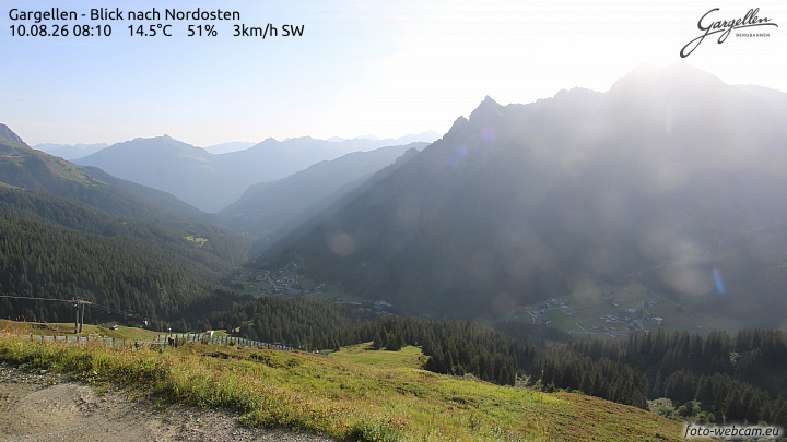 Gargellen | Talblick