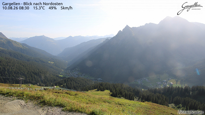 Gargellen | Talblick