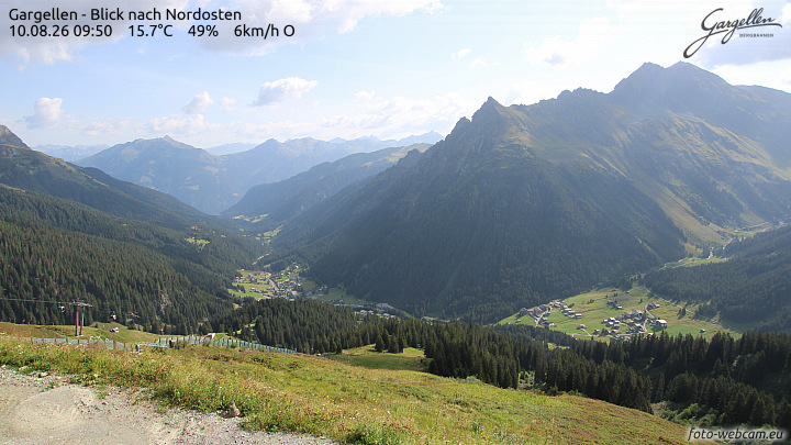 Gargellen | Talblick