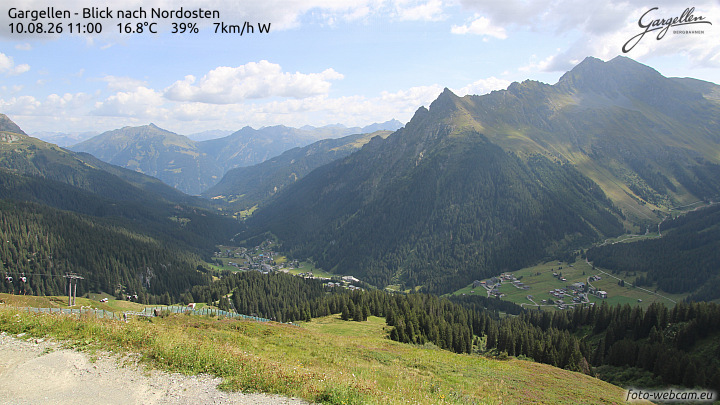 Gargellen | Talblick