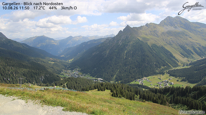Gargellen | Talblick