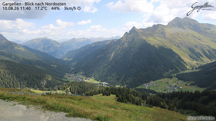Gargellen | Talblick
