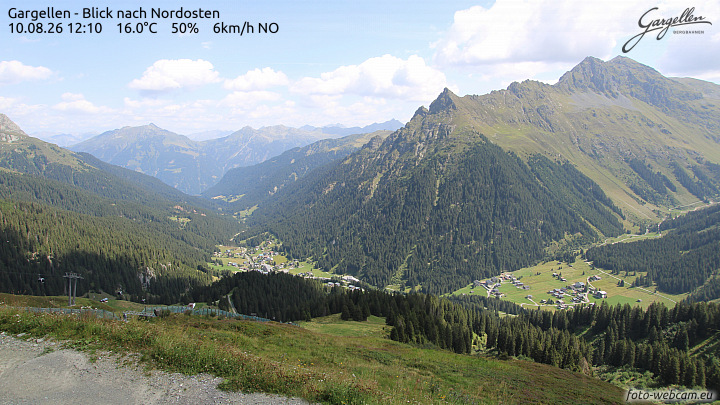 Gargellen | Talblick