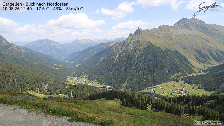 Gargellen | Talblick