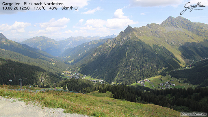 Gargellen | Talblick