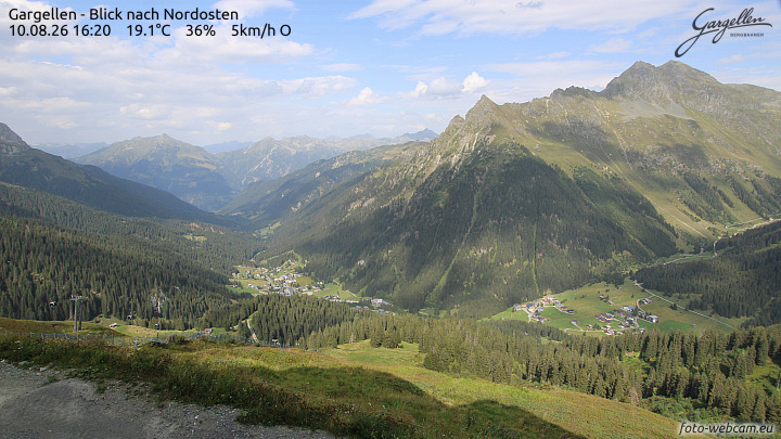Gargellen | Talblick