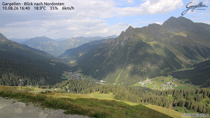 Gargellen | Talblick