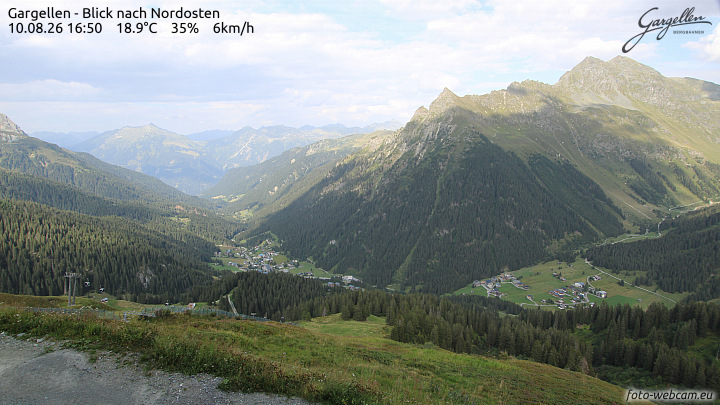 Gargellen | Talblick