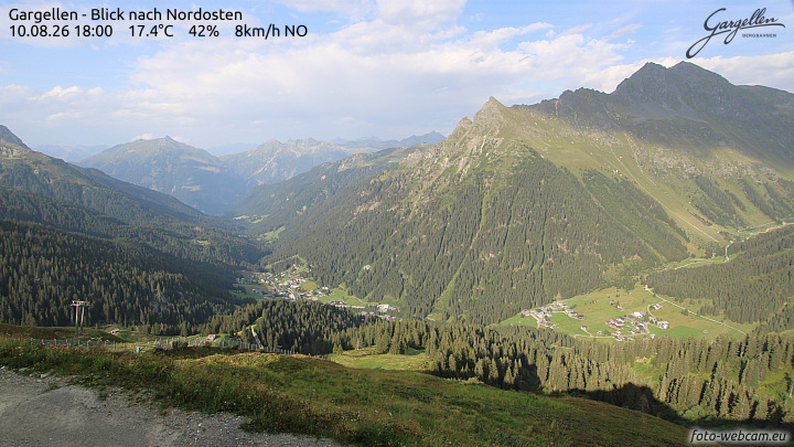 Gargellen | Talblick