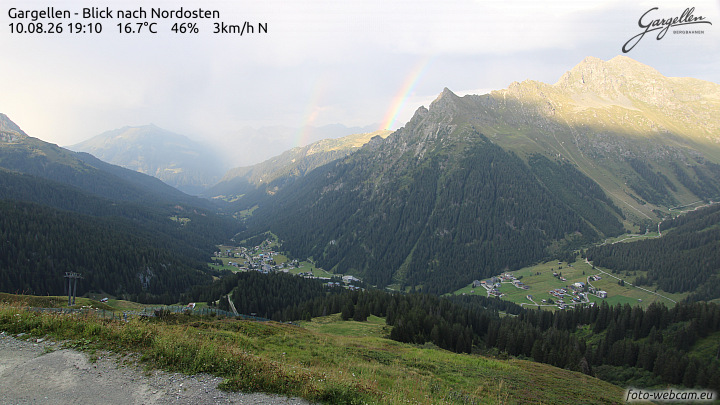 Gargellen | Talblick