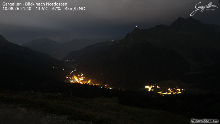 Gargellen | Talblick