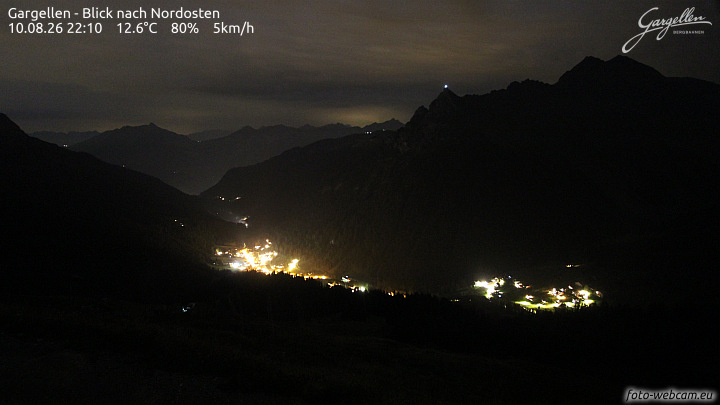 Gargellen | Talblick