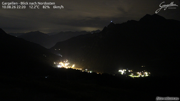 Gargellen | Talblick