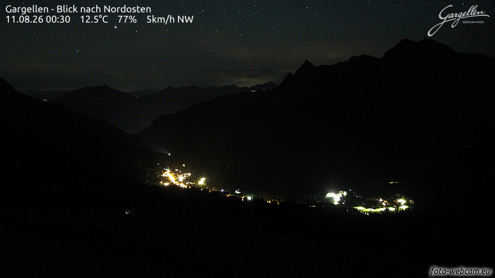 Gargellen | Talblick