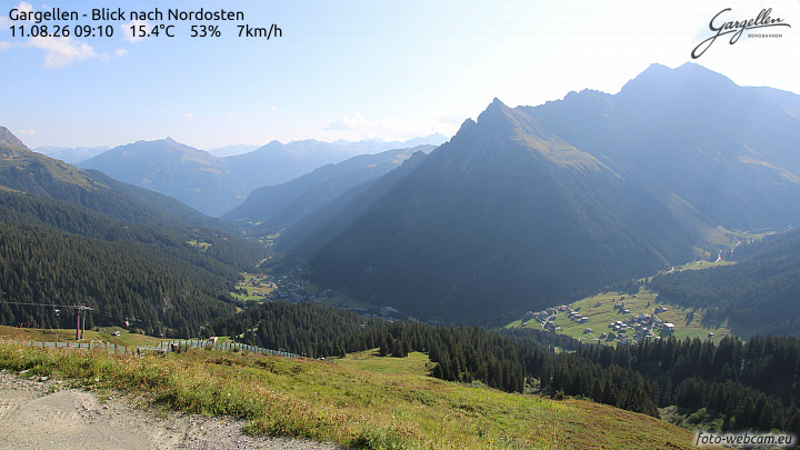 Gargellen | Talblick