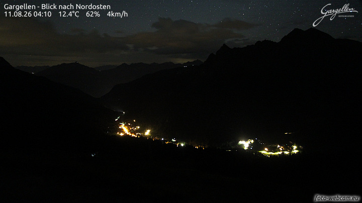 Gargellen | Talblick